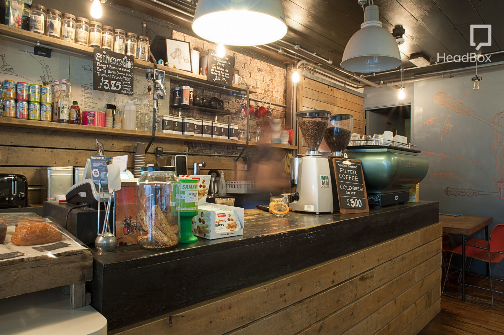 The Doors of Perception 3